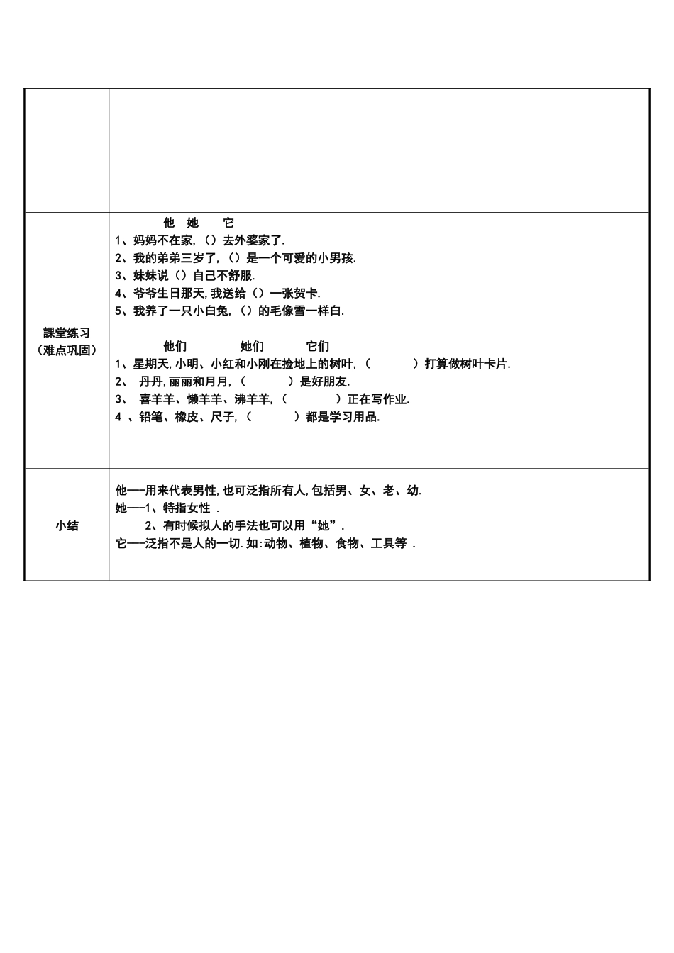 人教版部编版小学语文一年级上册影子教学设计教案3.docx_第2页