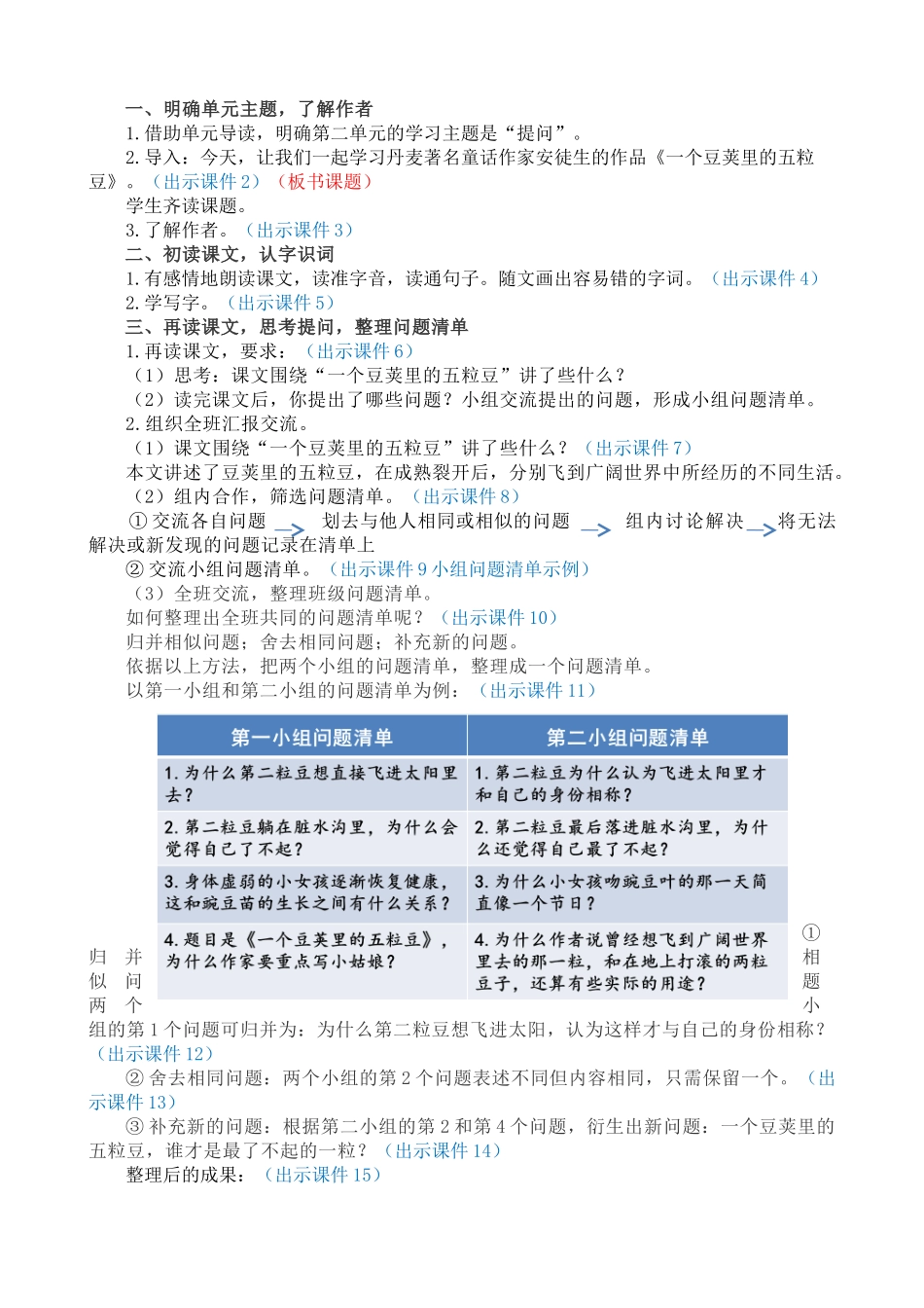人教部编版小学语文一个豆荚里的五粒豆教学教案多篇.doc_第2页