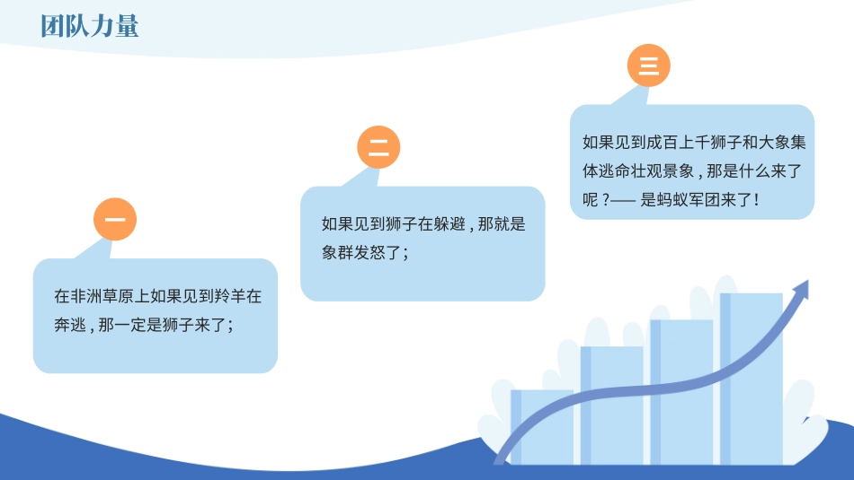如何提升团队凝聚力2.pptx_第2页