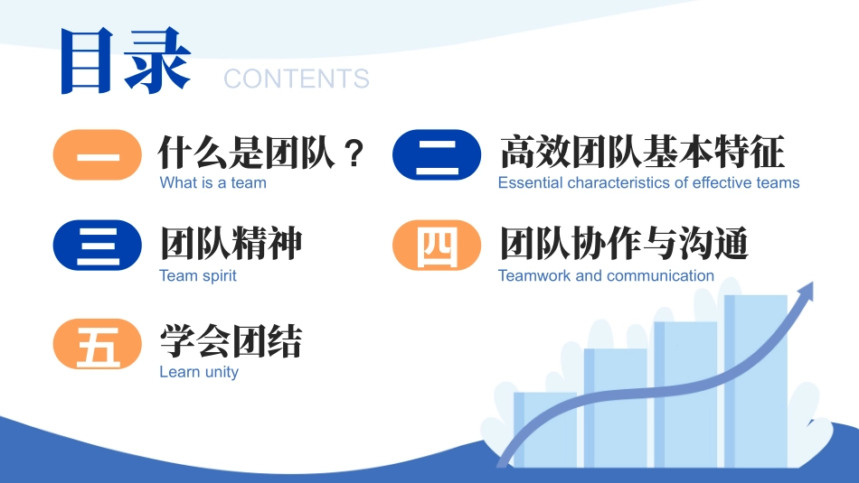 如何提升团队凝聚力2.pptx_第3页
