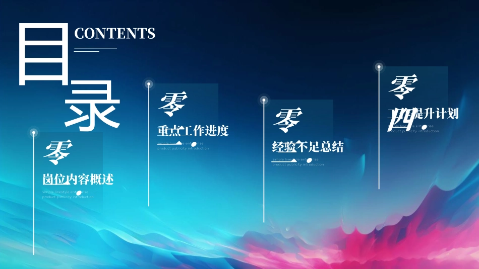 商务励志工作报告汇报模板1.pptx_第2页