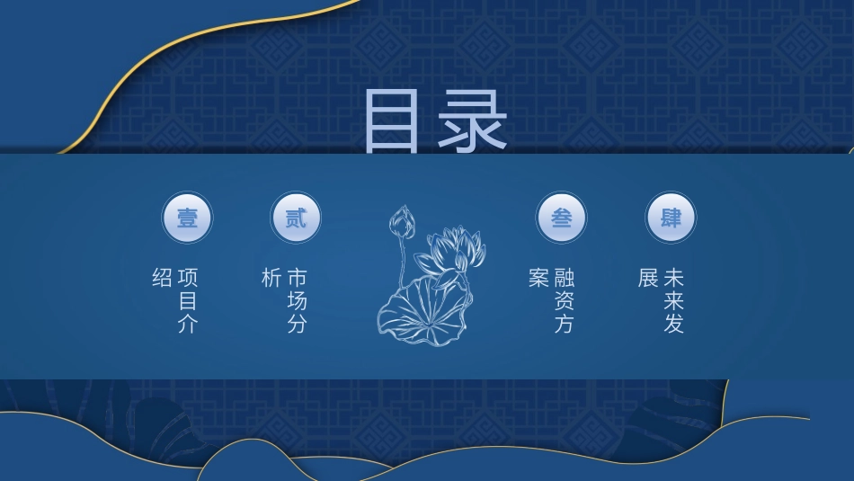 商业计划书模板62.pptx_第2页
