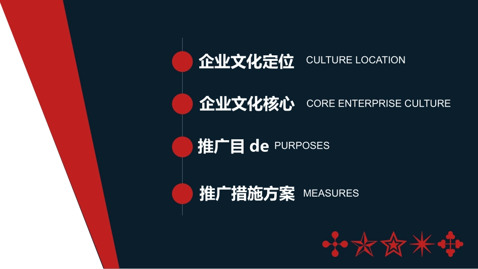 商业企业计划书13.pptx_第2页