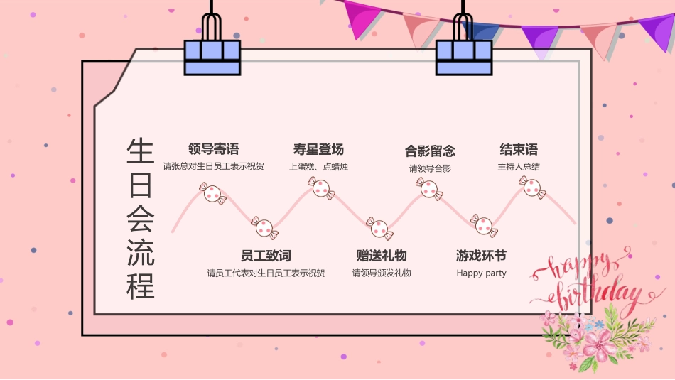 生日晚会晚宴模板8.pptx_第2页