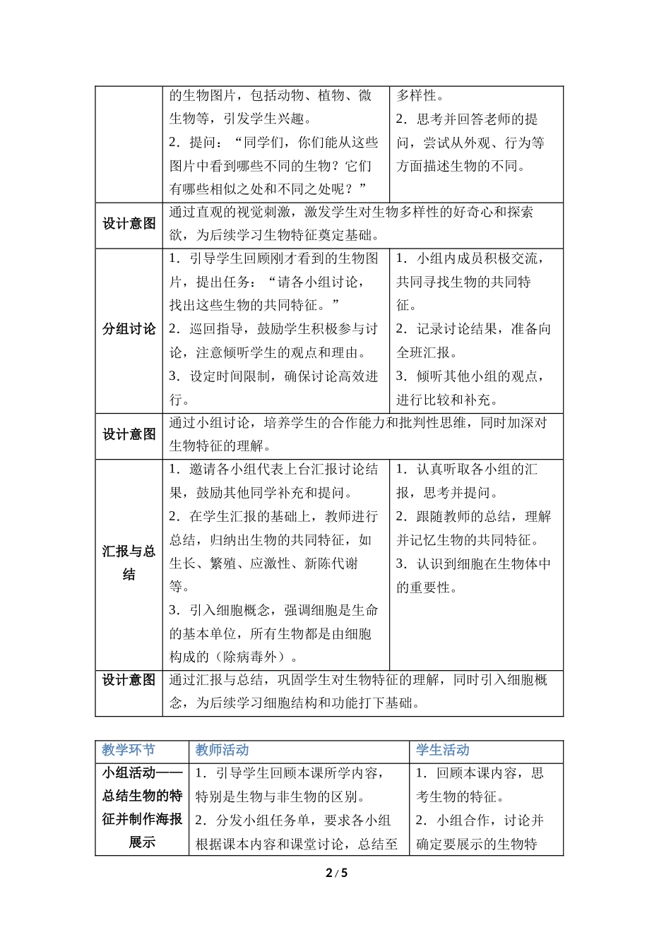 生物人教版2024版七年级上册1.1.2生物的特性教案01.docx_第2页
