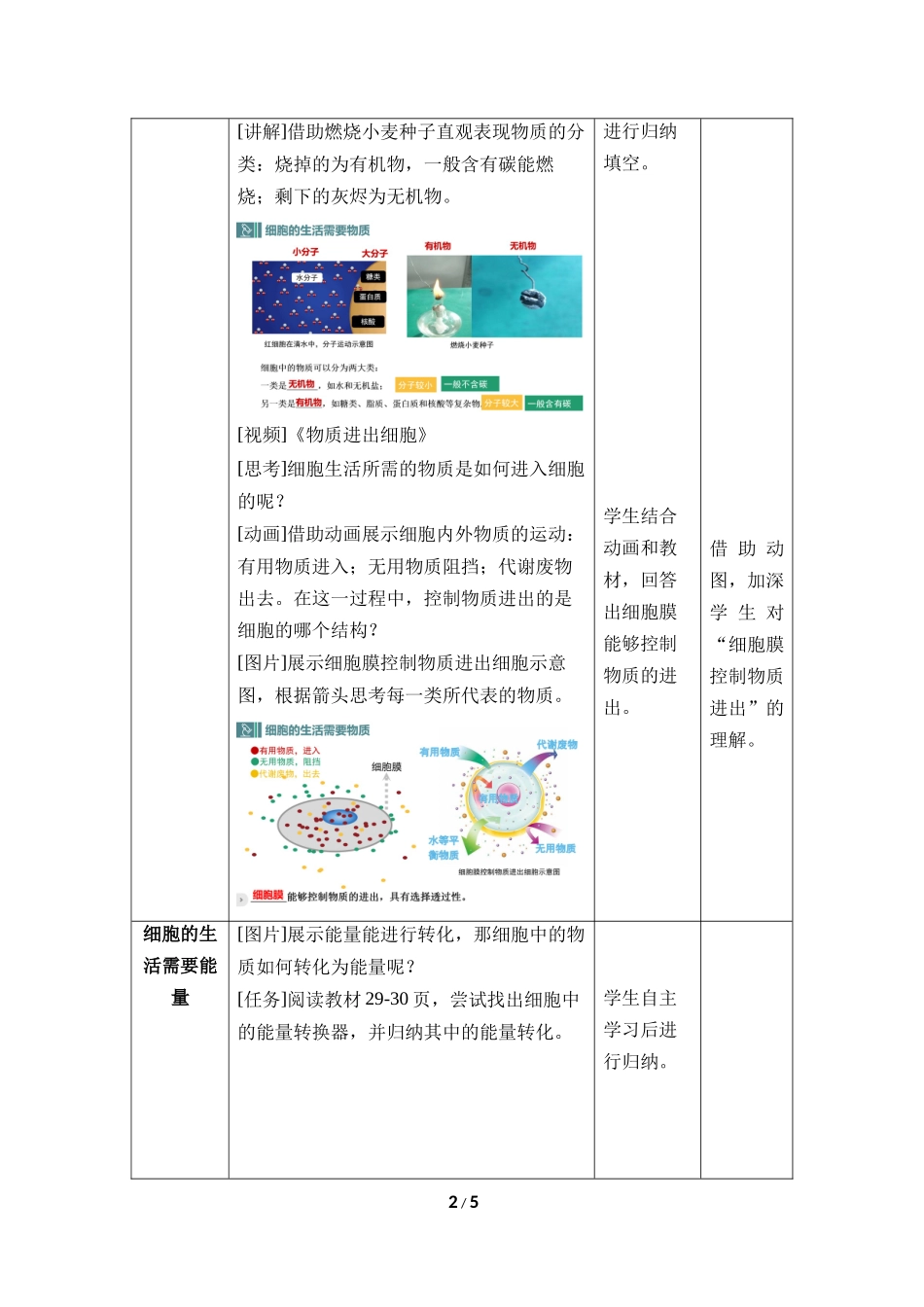生物人教版2024版七年级上册1.2.4细胞的生活教案02.docx_第2页