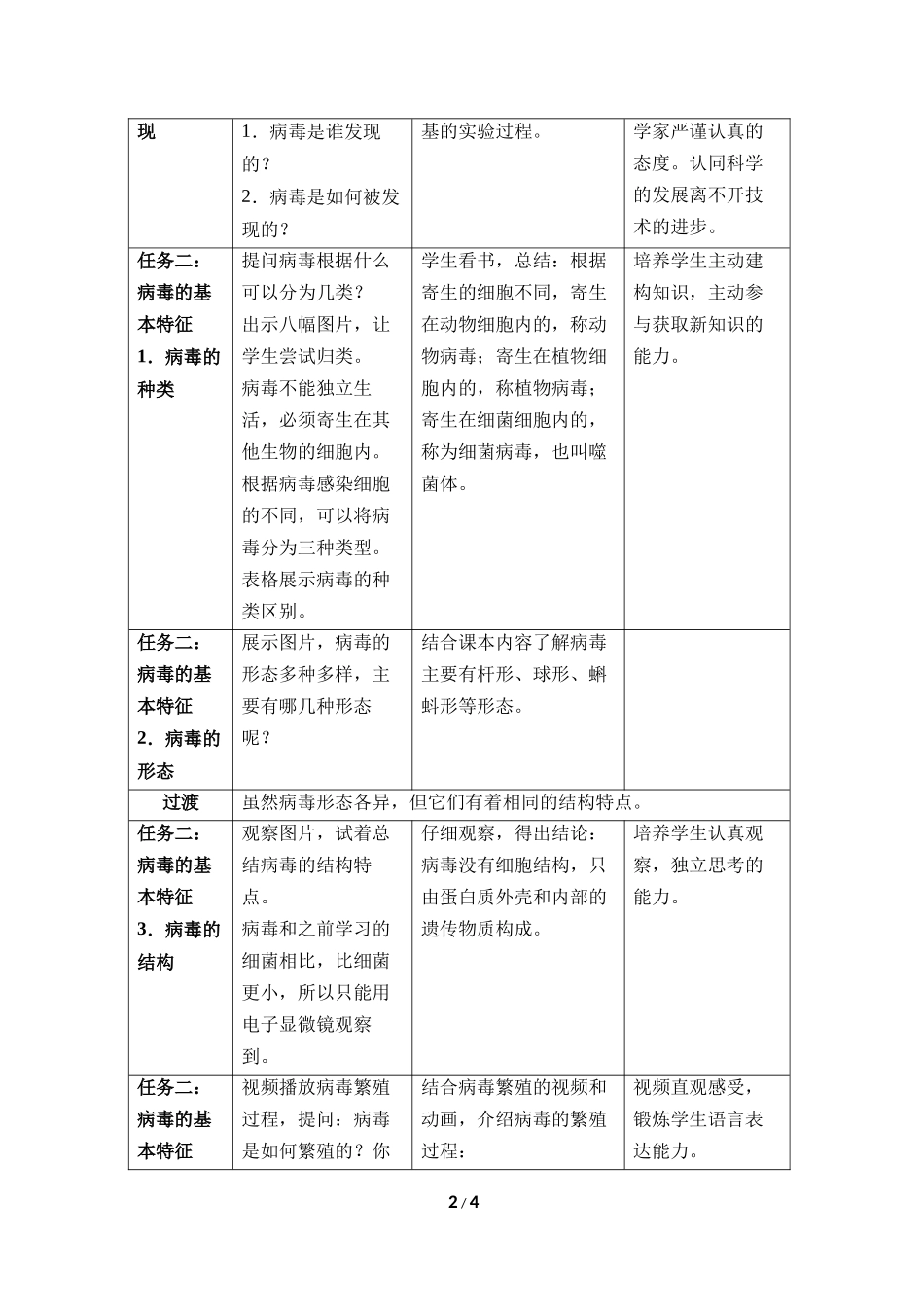 生物人教版2024版七年级上册2.3.4病毒教学教案教学设计03.docx_第2页