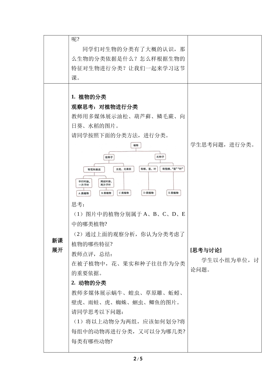 生物人教版2024版七年级上册2.4.1尝试对生物进行分类教学教案教学设计03.docx_第2页