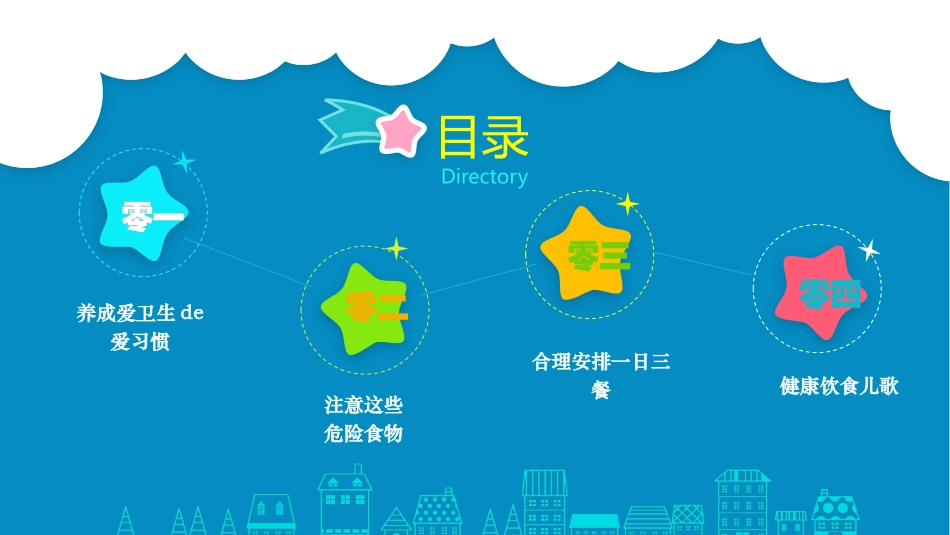 食品安全知识教育23.pptx_第3页