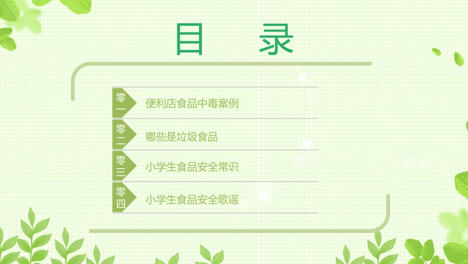 食品安全知识教育36.pptx_第2页