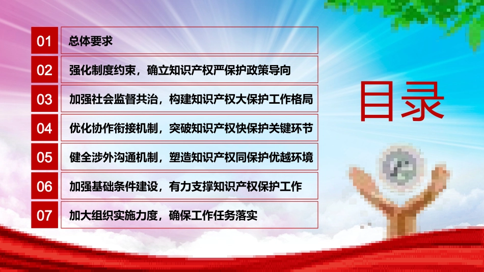 世界知识产权日知识产权日宣传教育51.pptx_第3页