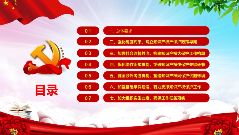 世界知识产权日知识产权日宣传教育211.pptx_第3页