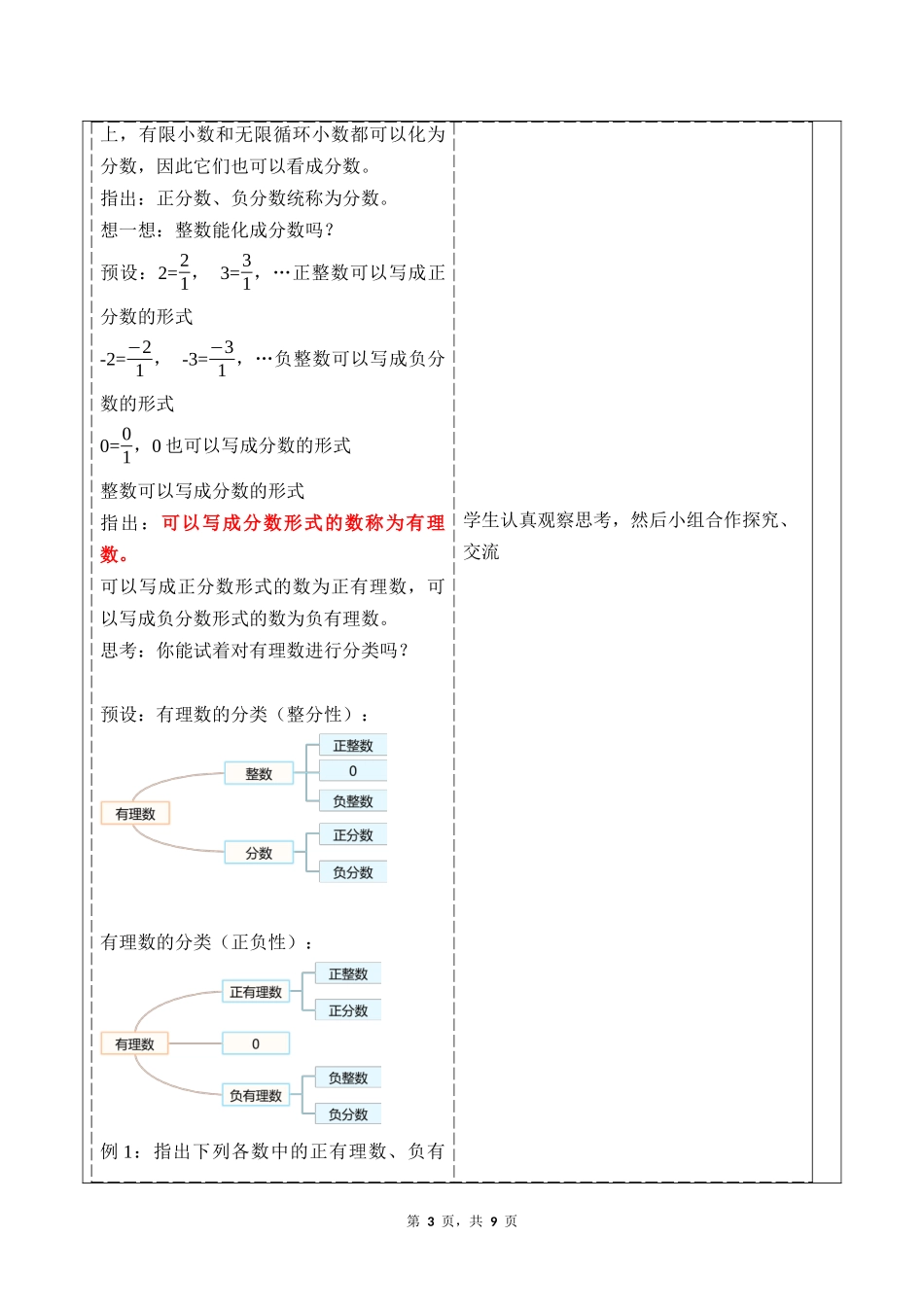 数学人教版2024版七年级初一上册1.2.1有理数的概念教案02.docx_第3页