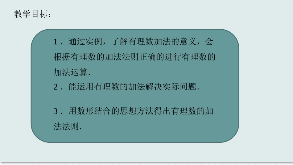数学人教版2024版七年级初一上册2.1.1有理数的加法教学课件01.pptx_第2页