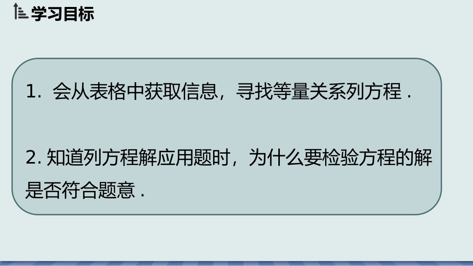 数学人教版2024版七年级初一上册5.3实际问题与一元一次方程课件01.pptx_第2页