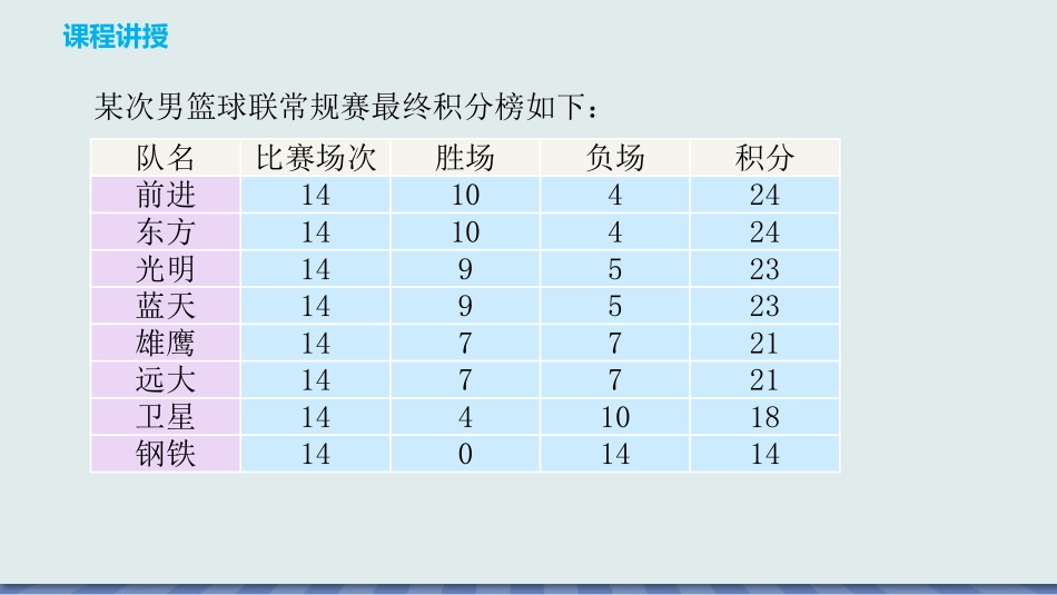 数学人教版2024版七年级初一上册5.3实际问题与一元一次方程课件02.pptx_第3页