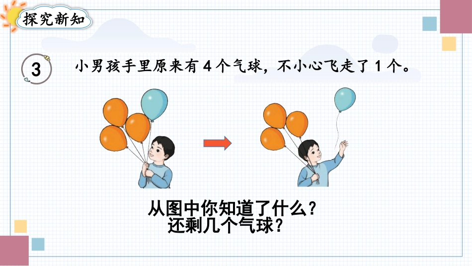 数学人教版2024版一年级上册第1章1.21~5的加、减法第2课时教学课件01.pptx_第3页