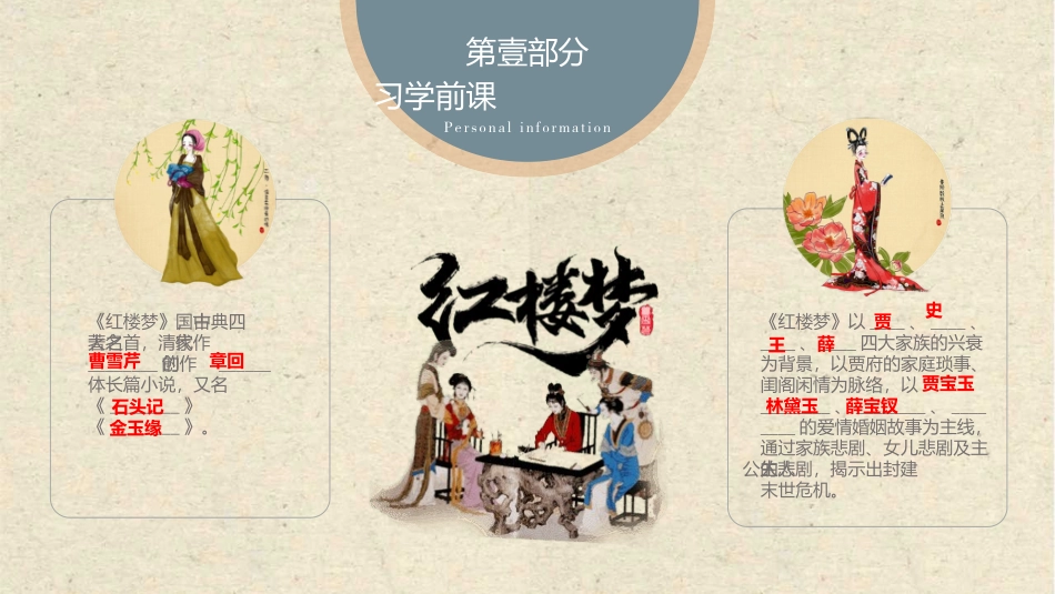 四大名著之红楼梦经典解读28.pptx_第3页
