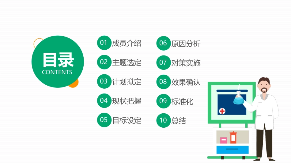 医疗护理品管圈主题课件54.pptx_第2页