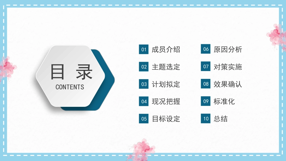 医疗护理品管圈主题课件30.pptx_第2页