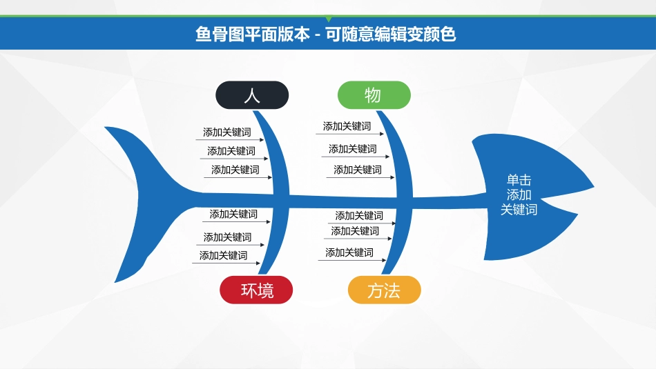 医疗护理品管圈主题课件五一2.pptx_第2页