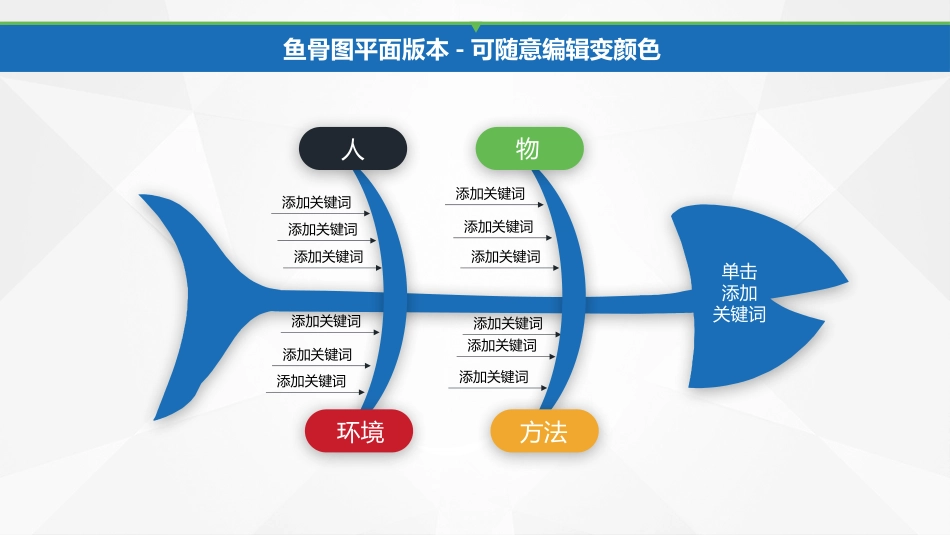 医疗护理品管圈主题课件五一2.pptx_第3页
