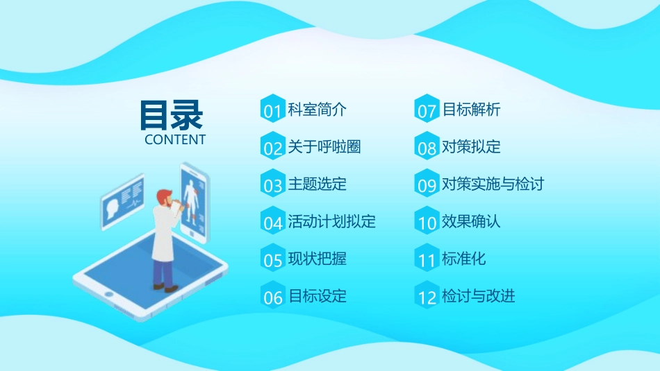 医疗护理品管圈主题课件20.pptx_第2页