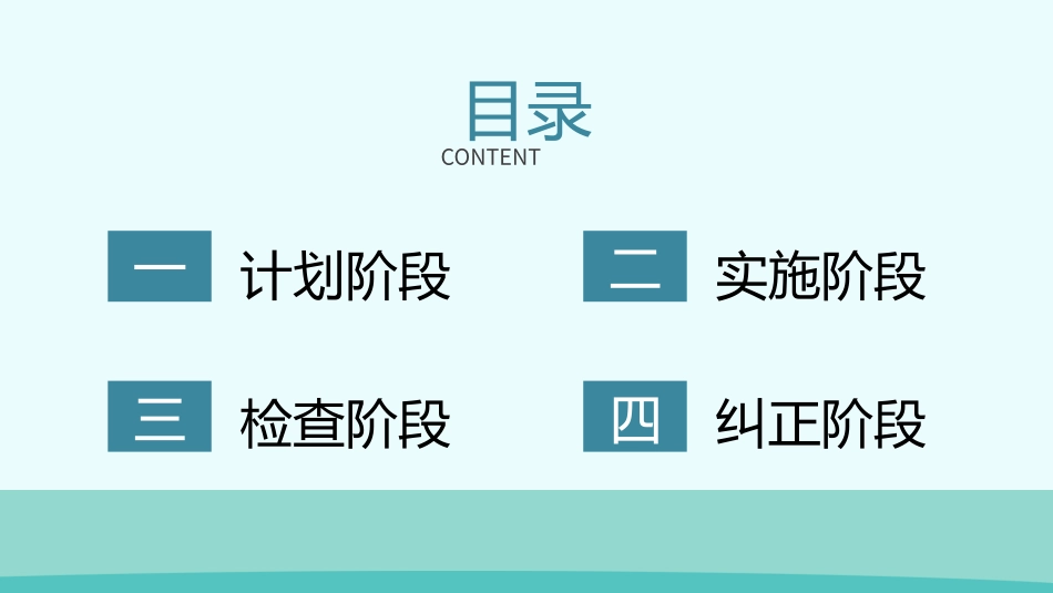 医疗护理品管圈主题课件五五2.pptx_第2页