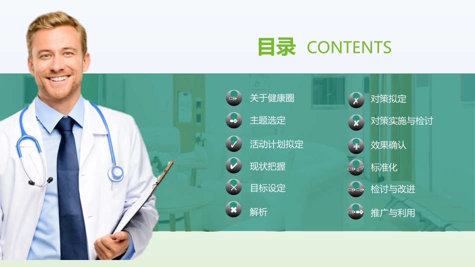 医疗护理品管圈主题课件1.ppt_第2页