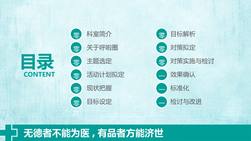 医疗护理品管圈36.pptx_第2页