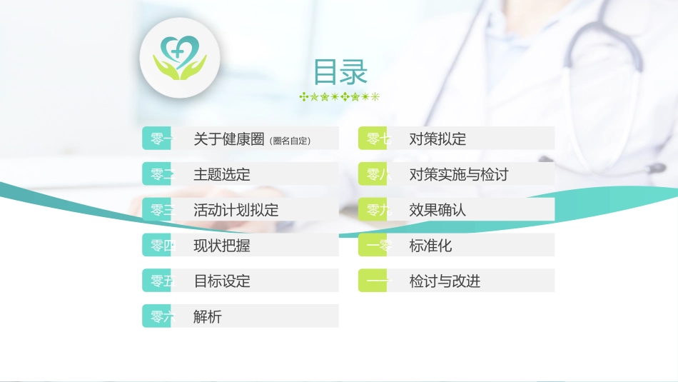 医疗护理品管圈31.pptx_第2页