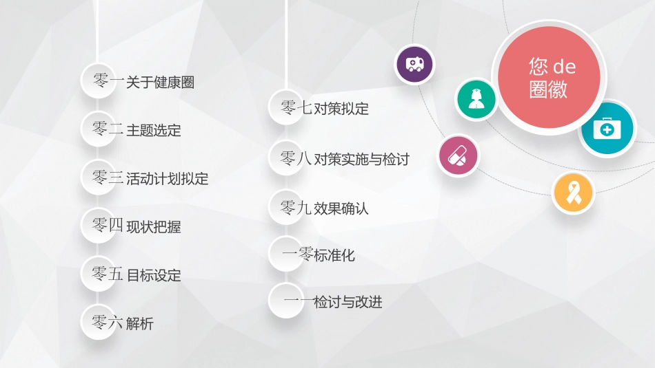 医疗护理品管圈25.pptx_第2页