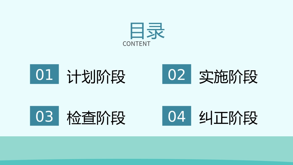 医疗护理品管圈主题课件55.pptx_第2页