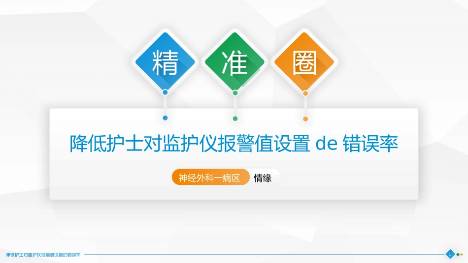 医疗护理品管圈22.pptx_第1页