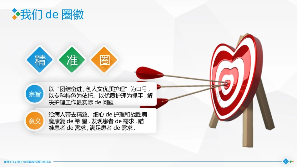 医疗护理品管圈22.pptx_第3页
