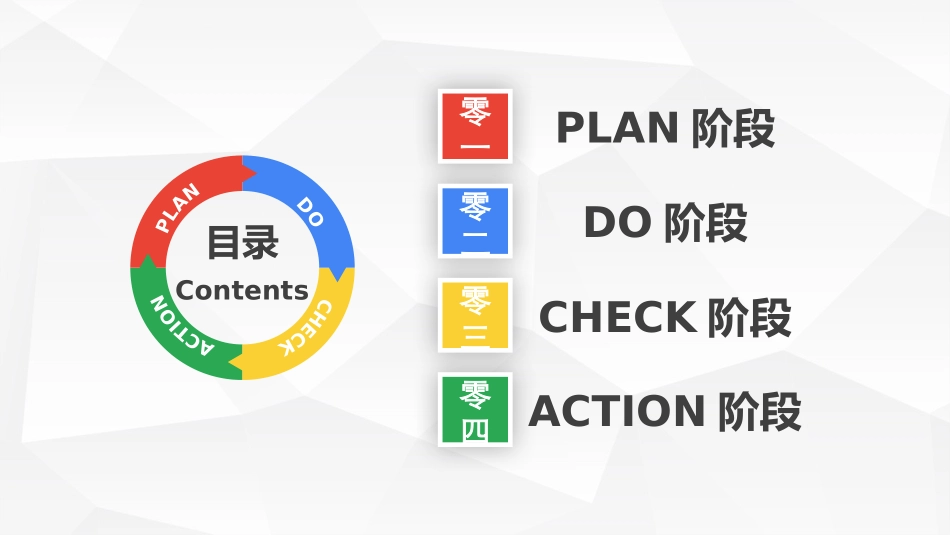 医疗护理品管圈19.pptx_第2页