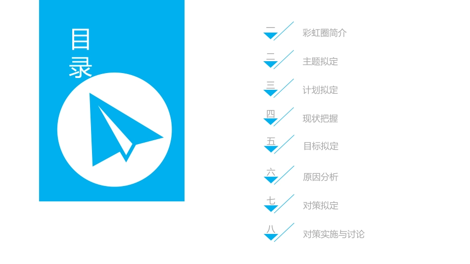 医疗护理品管圈14.pptx_第2页