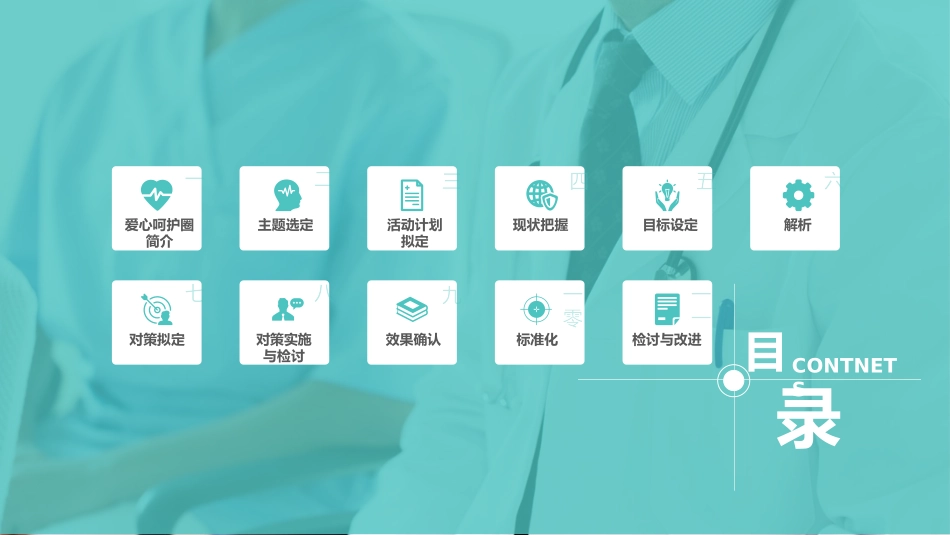 医疗护理品管圈15 (2).pptx_第2页