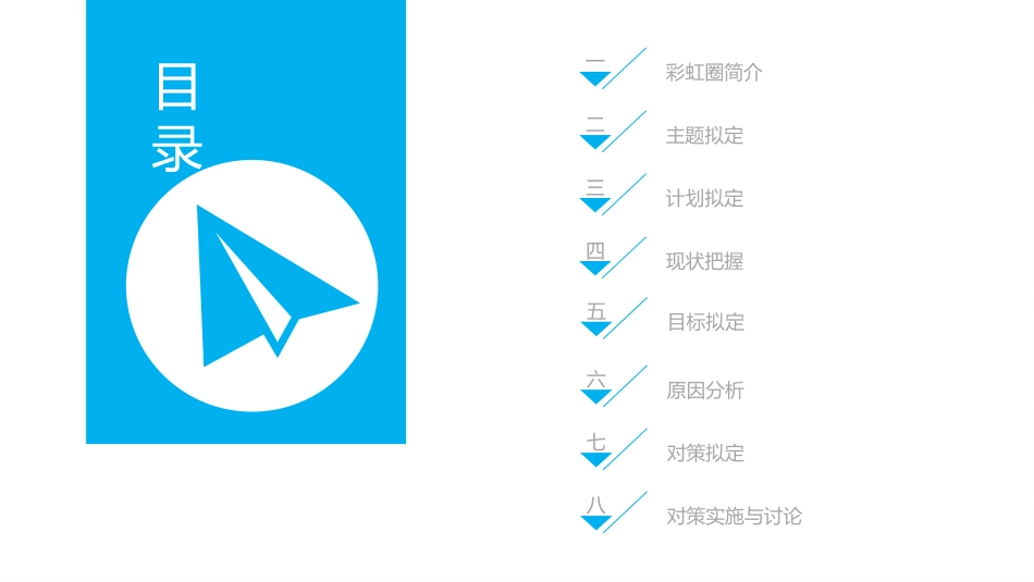 医疗护理品管圈14(1).pptx_第2页