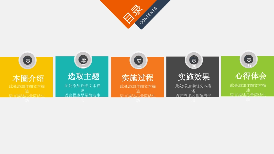 医疗护理品管圈41.pptx_第2页