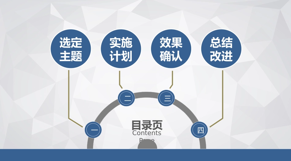 医疗护理品管圈1.pptx_第2页