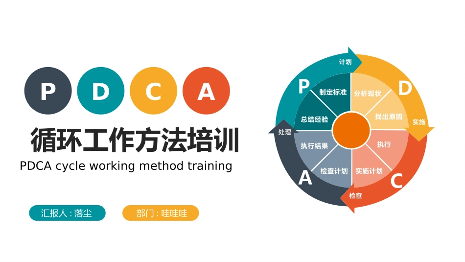 循环工作方法培训3.pptx_第1页