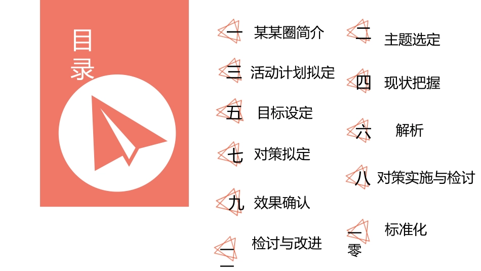 医疗护理品管圈6.pptx_第2页