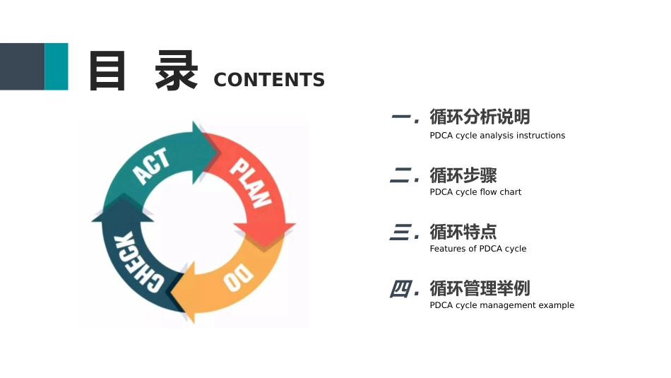 循环工作方法培训2.pptx_第2页