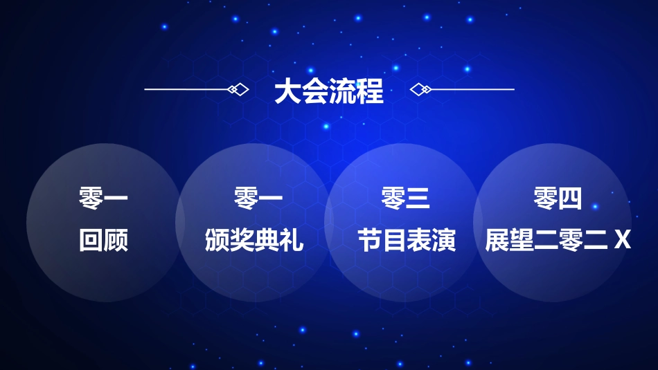 新年年会晚会邀请函颁奖盛典45.pptx_第3页