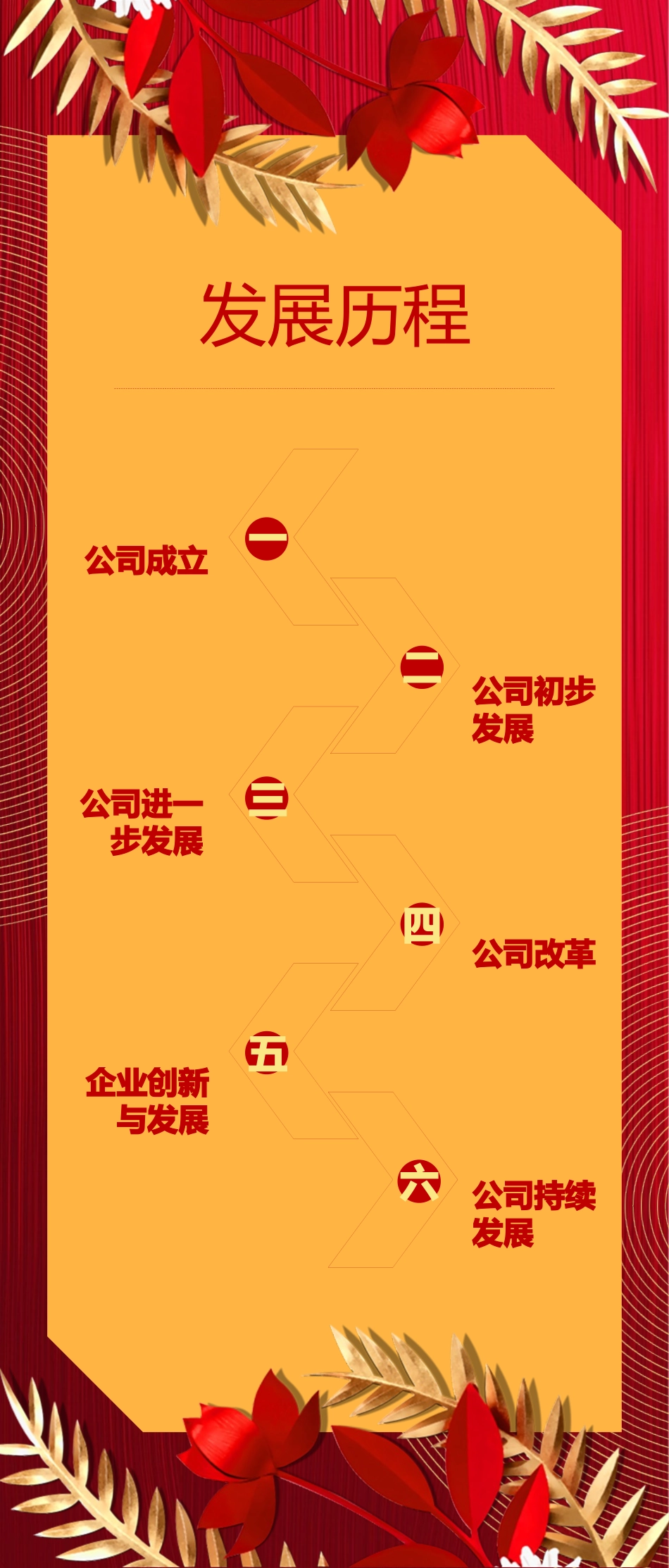 新年年会晚会邀请函颁奖盛典8.pptx_第3页