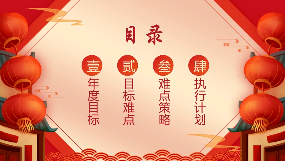 新年开门红开工大吉1.pptx_第2页