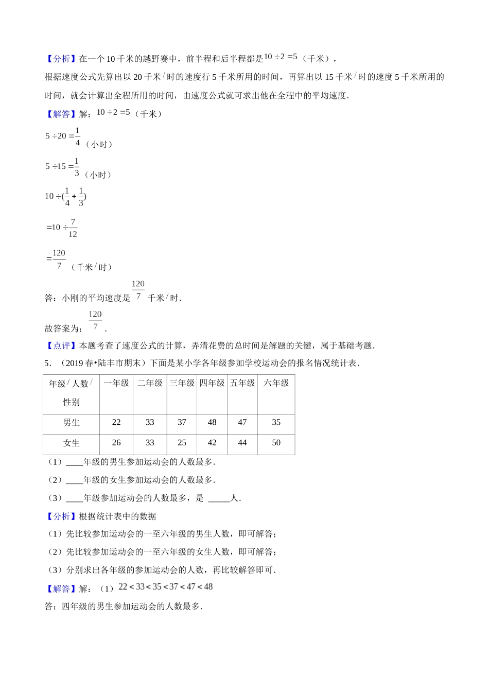 小升初专项培优测评卷统计附：学生空白试卷打印版本.docx_第2页