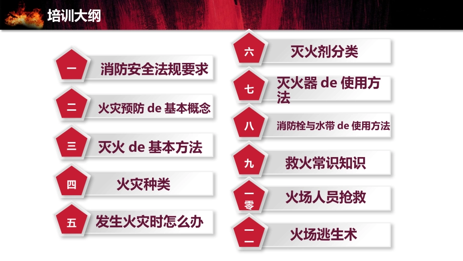 消费安全教育知识宣传205.pptx_第3页