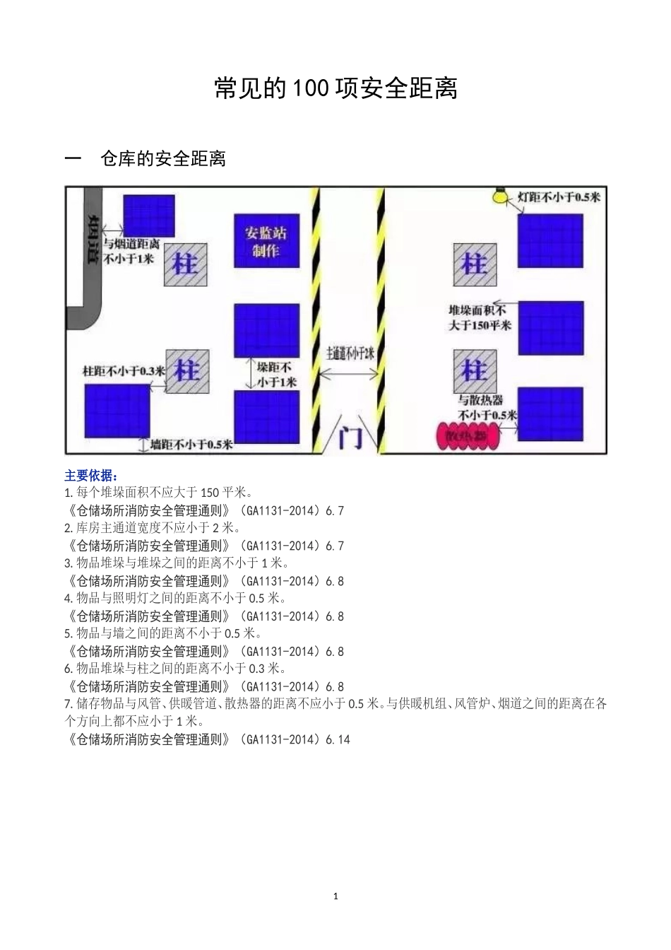 《常见的100项安全距离》（附依据）.docx_第1页